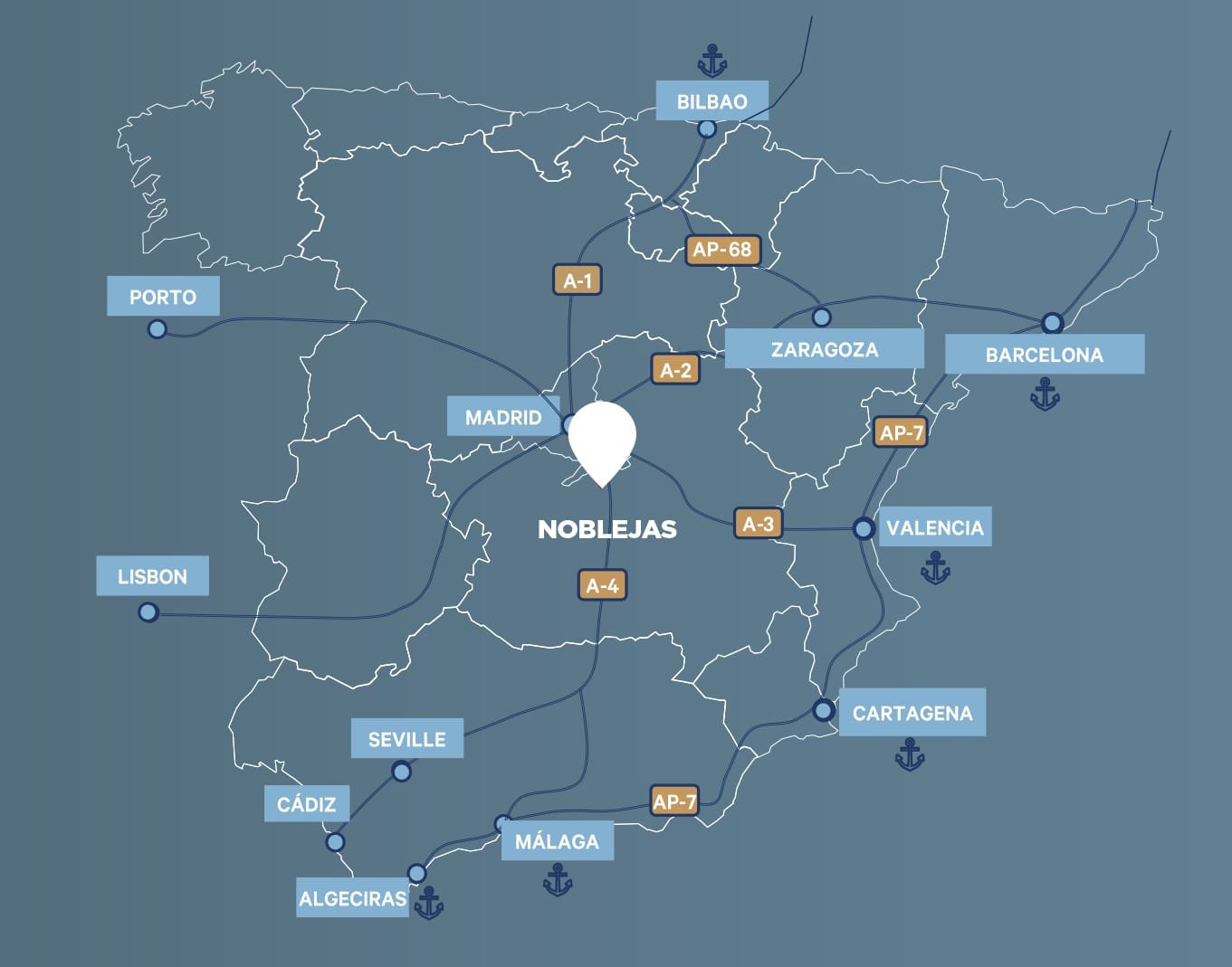 mapa Principales conexiones PTL Noblejas