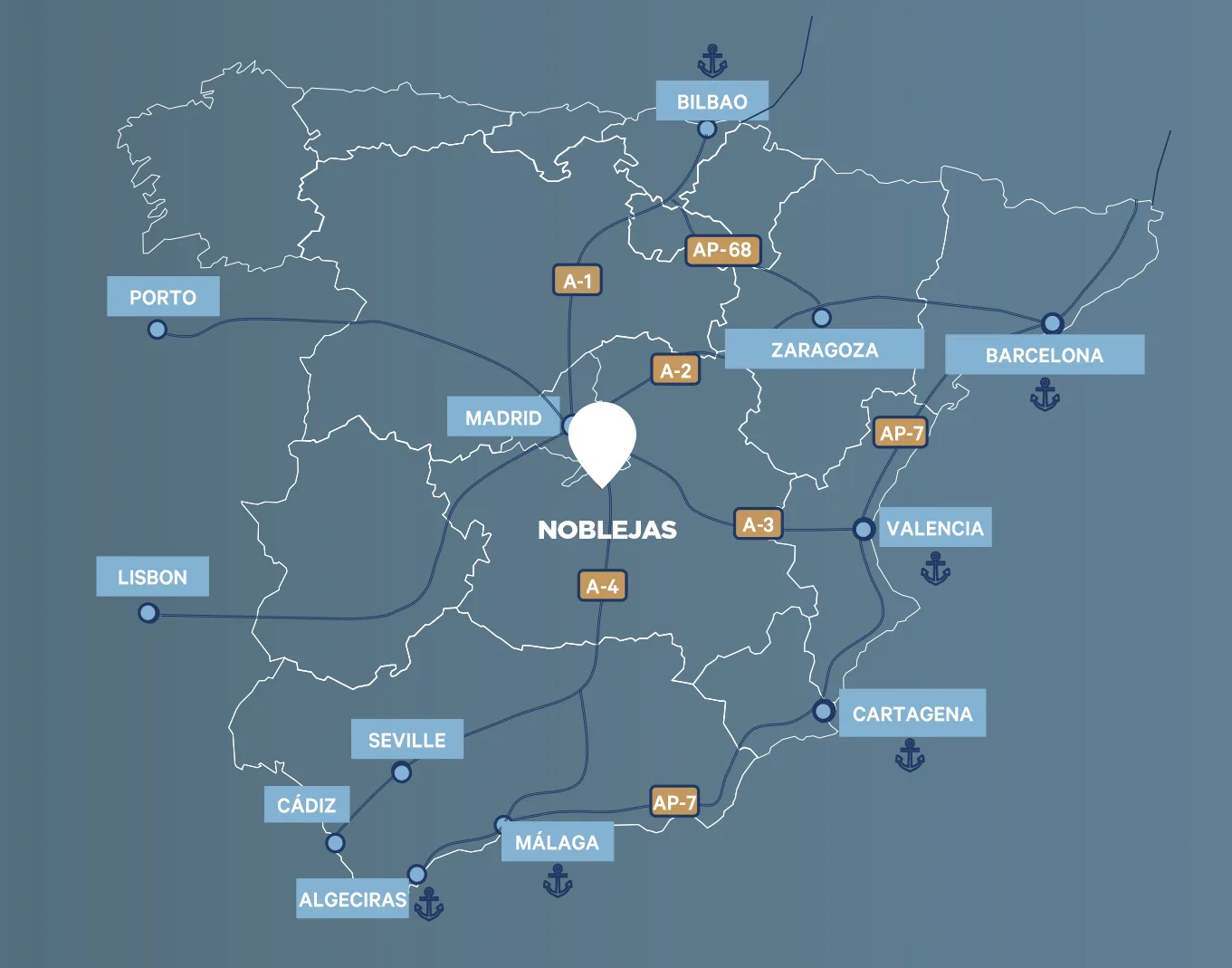 mapa Principales conexiones PTL Noblejas